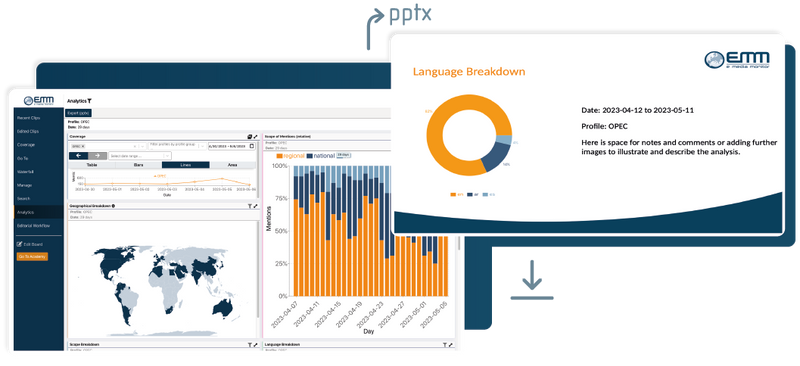 eMM Dart Analytics Workspace